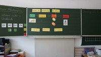Zahnarztbesuch Zahnarztbesuch